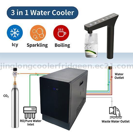 3-in-1 Under-Sink Water Dispenser – Ice, Sparkling &amp; Boiling Water – Kitchen Appliance