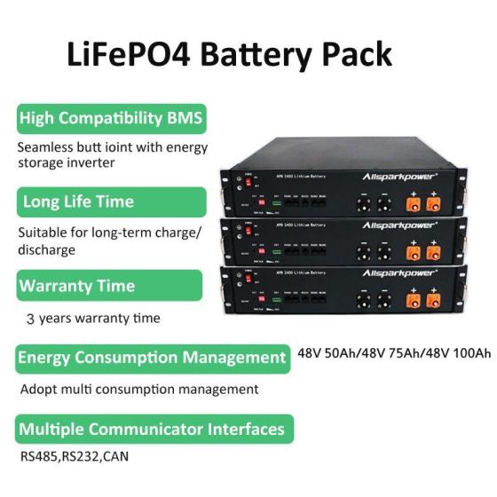 48 V, 100 Ah Lithium Battery Packs – LiFePO?, for Energy Storage – For Sale