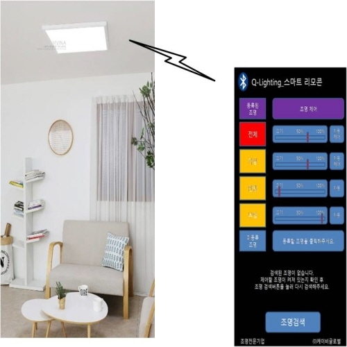 Automatic Dimming Smart Light – price