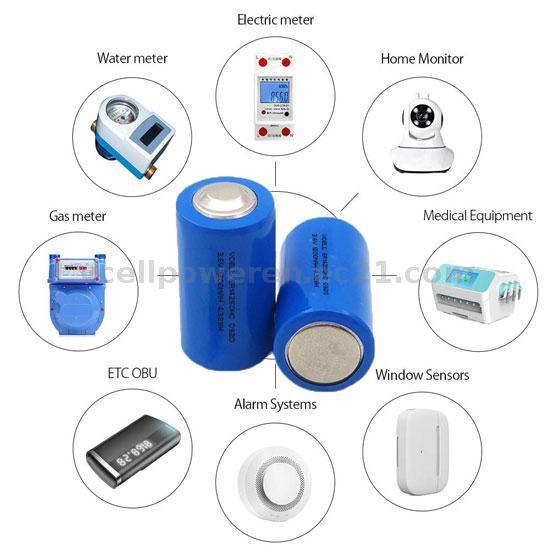 Factory Price ER14250HC 3.6 V 1200 mAh Primary Lithium Battery – 1/2 AA Size – for Gas/Water/Elec