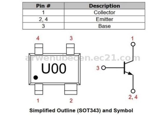 RF Transistor (SiGe / GaAs D-PHEMT / GaAs E-PHEMT)