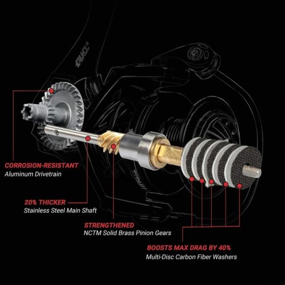 RUNCL Titan I Spinning Reel – Fishing Gear