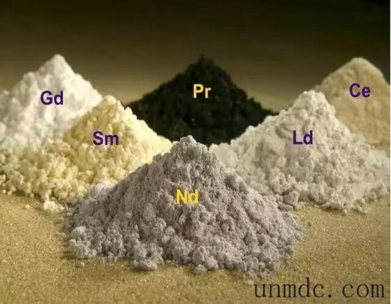 Rare Earth Oxides – Lanthanum, Cerium, Neodymium, Europium, Yttrium, Gallium Oxide – High-Purity 