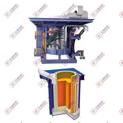 Smooth Aluminum Induction Melting Furnace System Energy-Savin